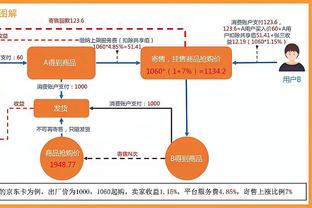 科尔拿下执教生涯常规赛第500场胜利 生涯至今胜率达到65.4%！