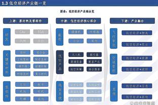 大师对决！克氏红军vs瓜氏曼城：冠军数7-14，净支出3.46亿-5.1亿